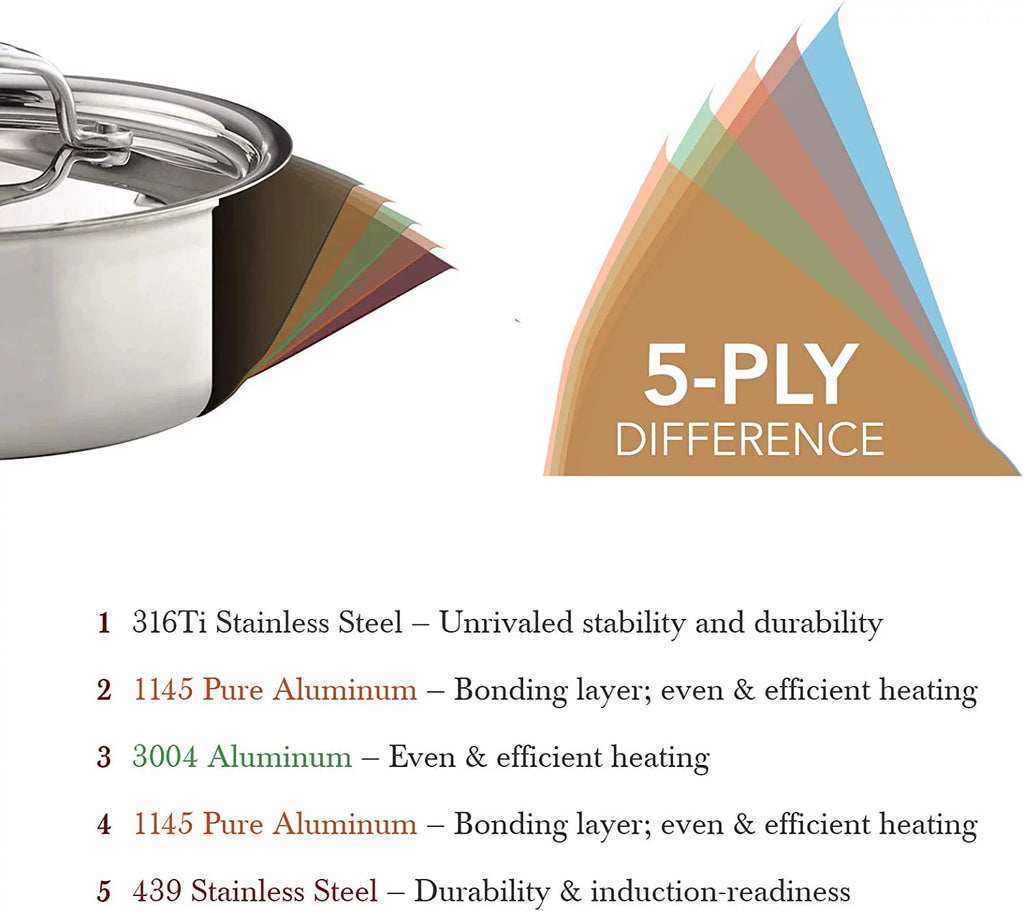 8 Quart Stock Pot With Lid B7397