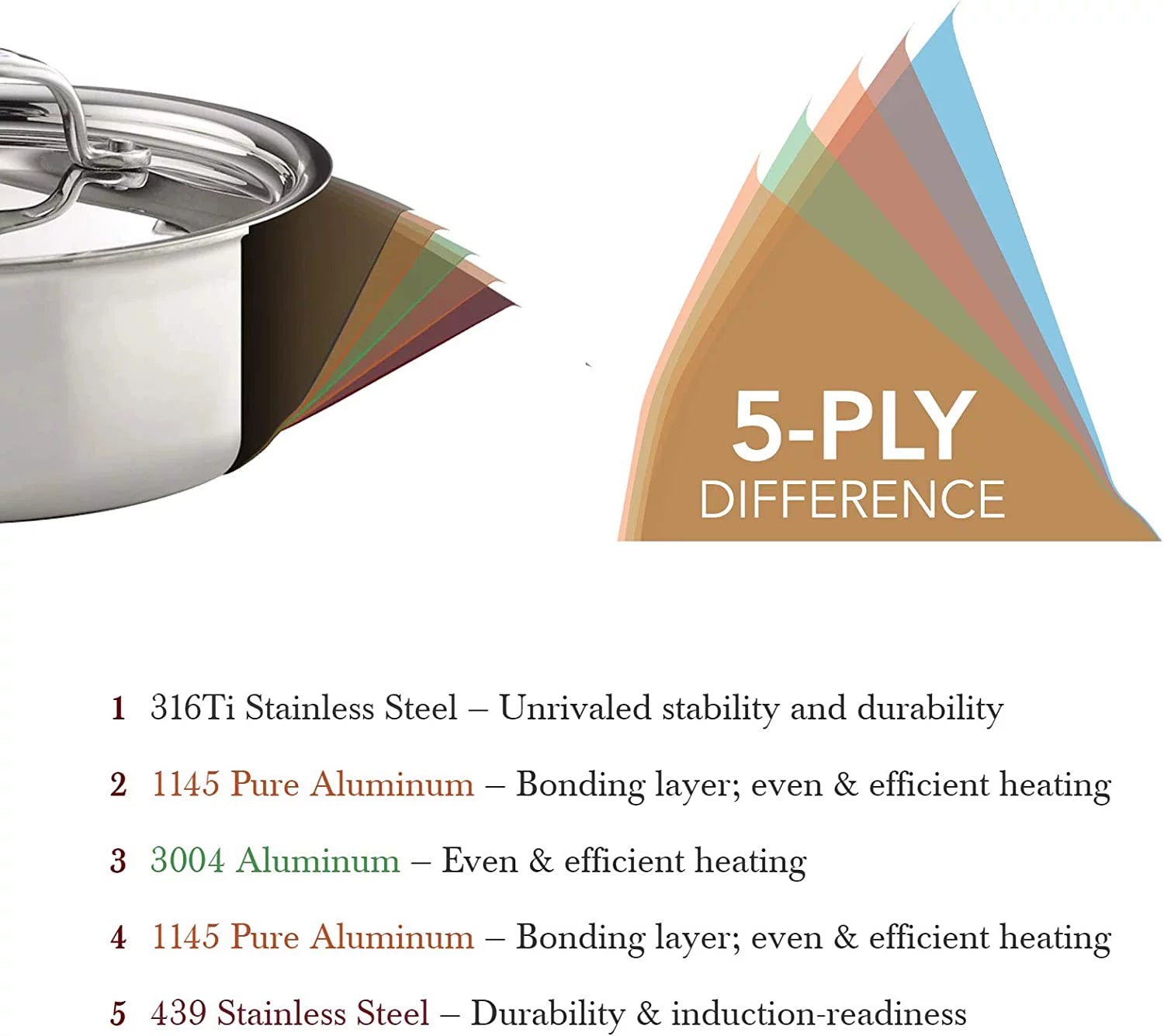 8 Quart Stock Pot With Lid B7397