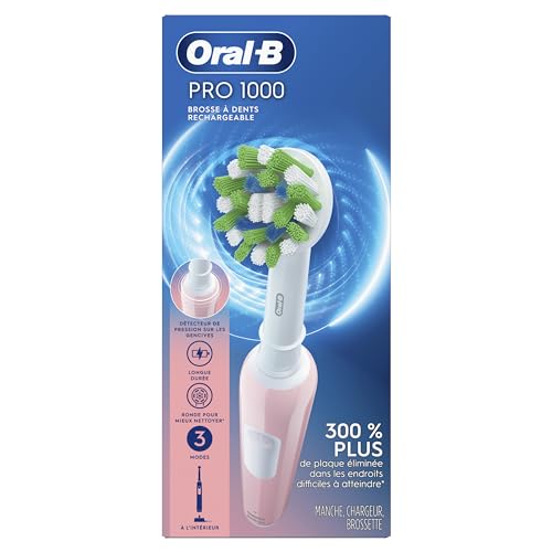 Turquoise Rechargeable Electric Toothbrush with Pressure Sensor, 3 Modes C36649