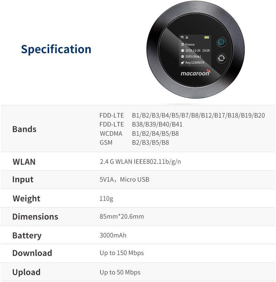 Portable 4G LTE Mobile WiFi Hotspot with 40GB Data H574