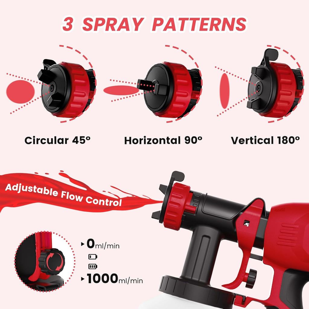 700W Electric Paint Sprayer with 1200ml Container, 4 Nozzles, 3 Patterns (Red) J69992