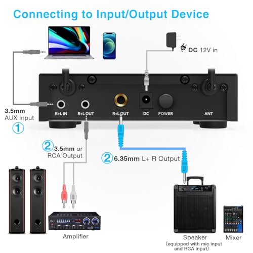 UHF Dual Channel Wireless Handheld Microphone S974111