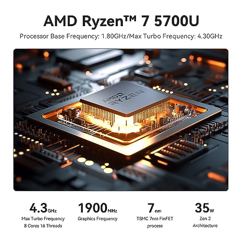 AMD Ryzen 7 5800H Mini PC 32GB DDR4 RAM 500GB NVME SSD Q2720
