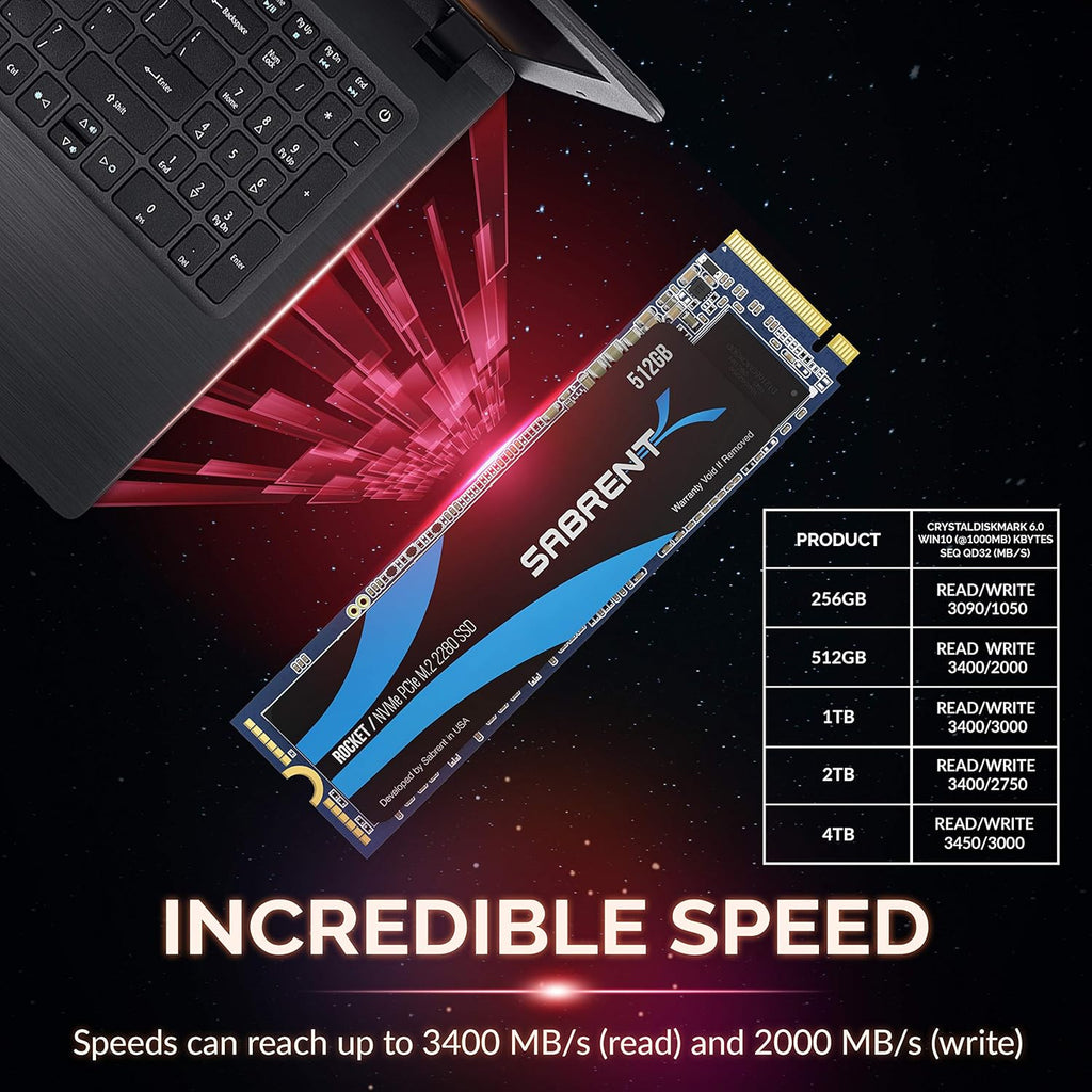 512GB NVMe PCIe M.2 2280 Internal SSD Pack of 2 S8391