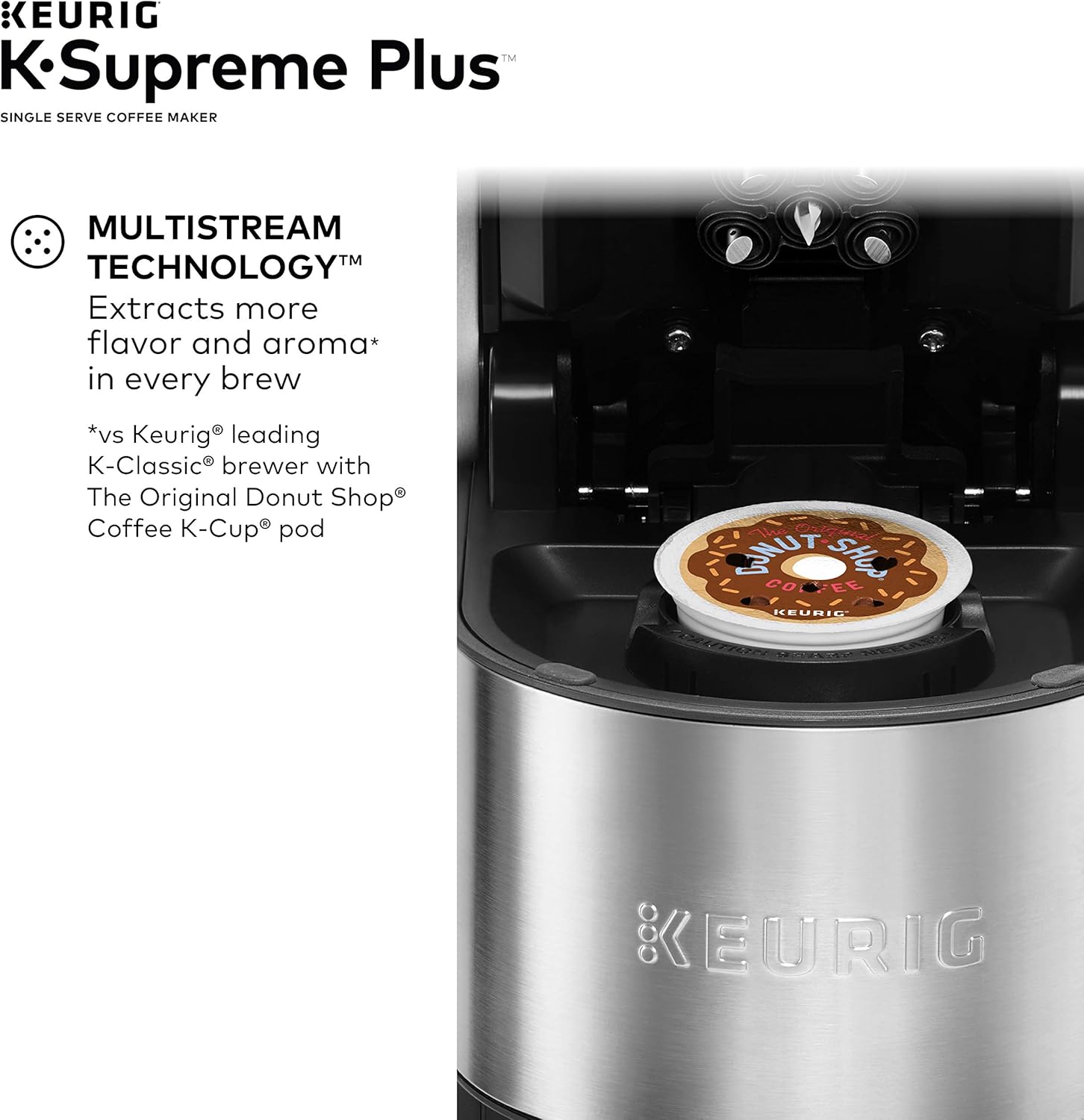 Single Serve Coffee Maker with 40 K-Cup Pods W4046