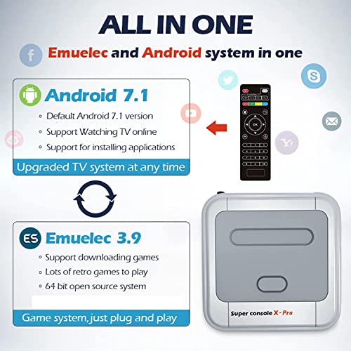 Retro Game Console with 65000+ Games and 70+ Emulators E63501