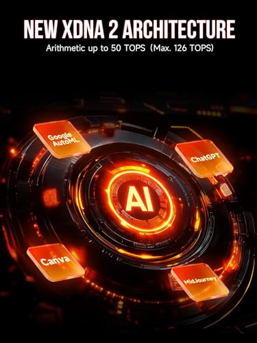 Mini PC AMD Ryzen AI Max+ 395 64GB LPDDR5X 8000MHz 1TB PCIe 4.0 SSD D228