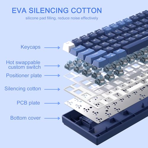 Dark Blue 68 Keys Compact Mechanical Keyboard T500374