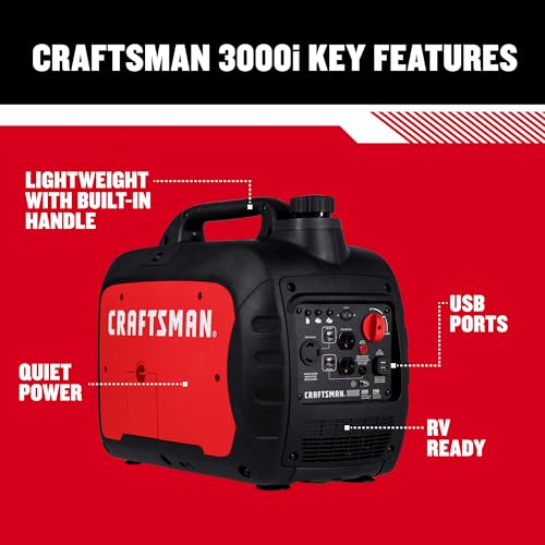2,200-Watt Gas Portable Generator T622343