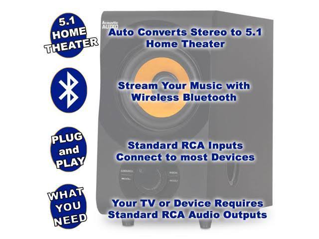 5.1 Channel Home Theater Speaker System P99209