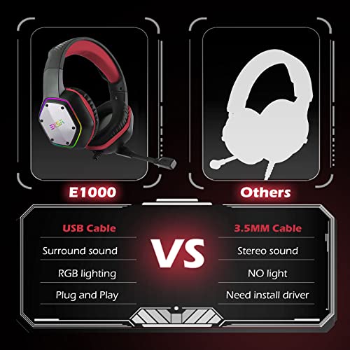 Gaming Headset with Noise Canceling Mic, 7.1 Surround Sound (Blue) R545