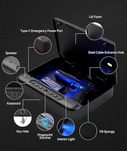 Biometric Gun Safe with Fingerprint or Keypad I22407