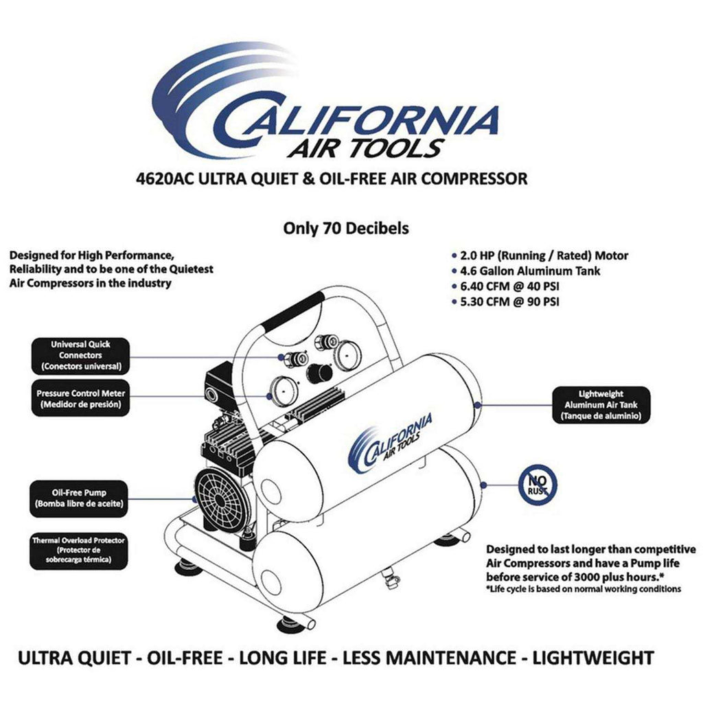 4620AC Air Compressor K85368