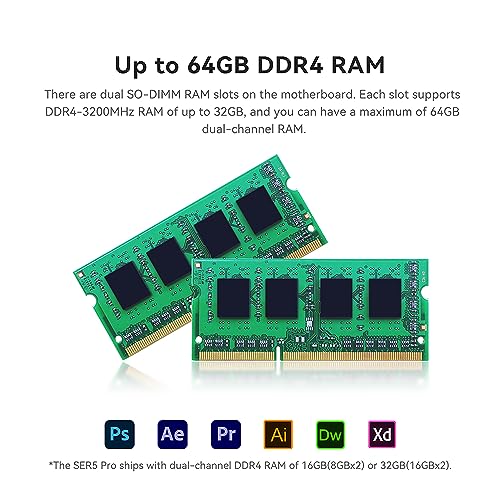 AMD Ryzen 7 5800H Mini PC 32GB DDR4 RAM 500GB NVME SSD Q2720
