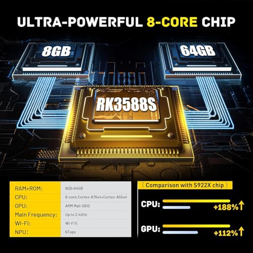 Retro Gaming Console with 16000+ Games X24800