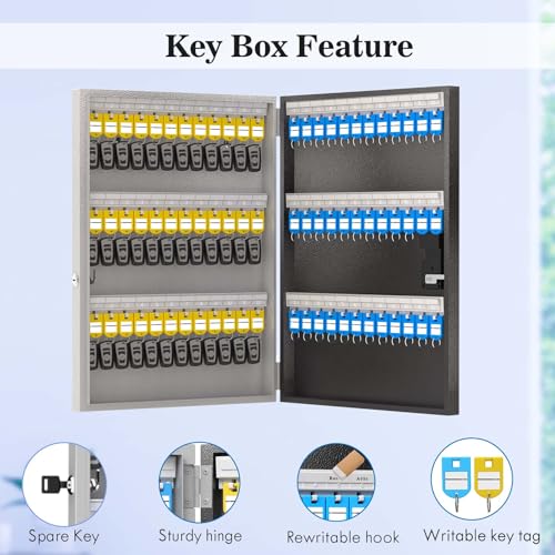 Black 32 Key Cabinet Key Lock Box X94196
