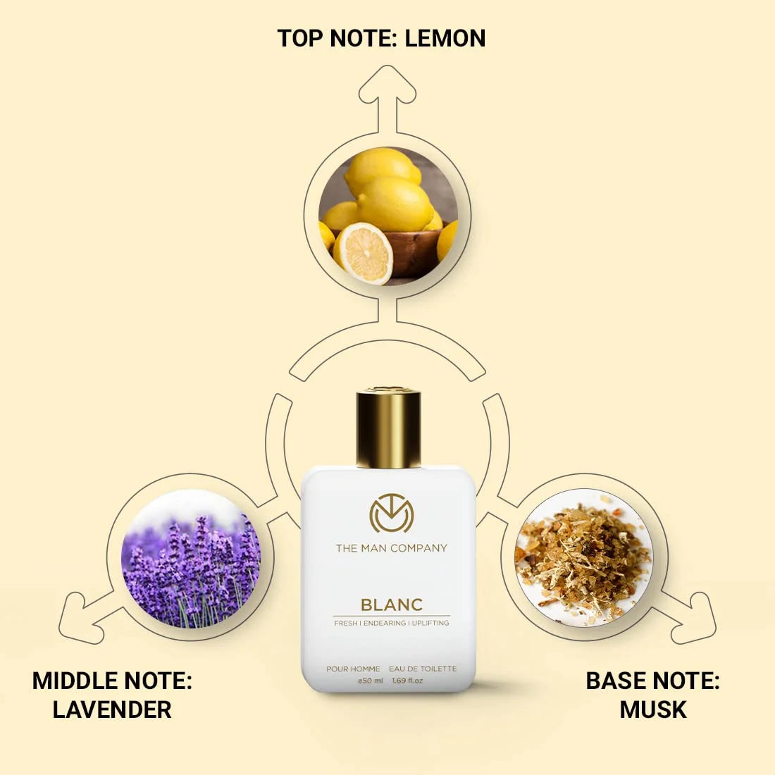 Blanc EDT Perfume 50ml P719