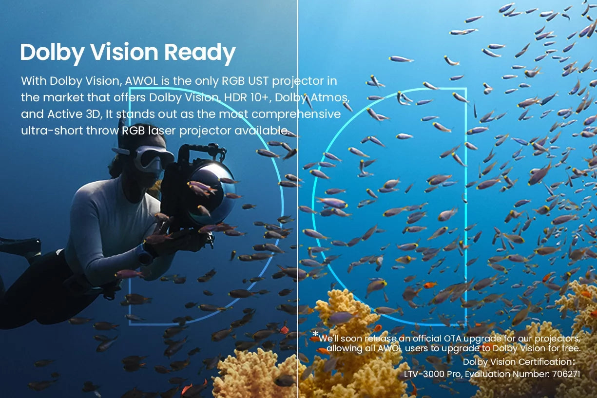 4K UHD Ultra Short Throw Triple Laser Projector with 2600 Peak Lumen M7662