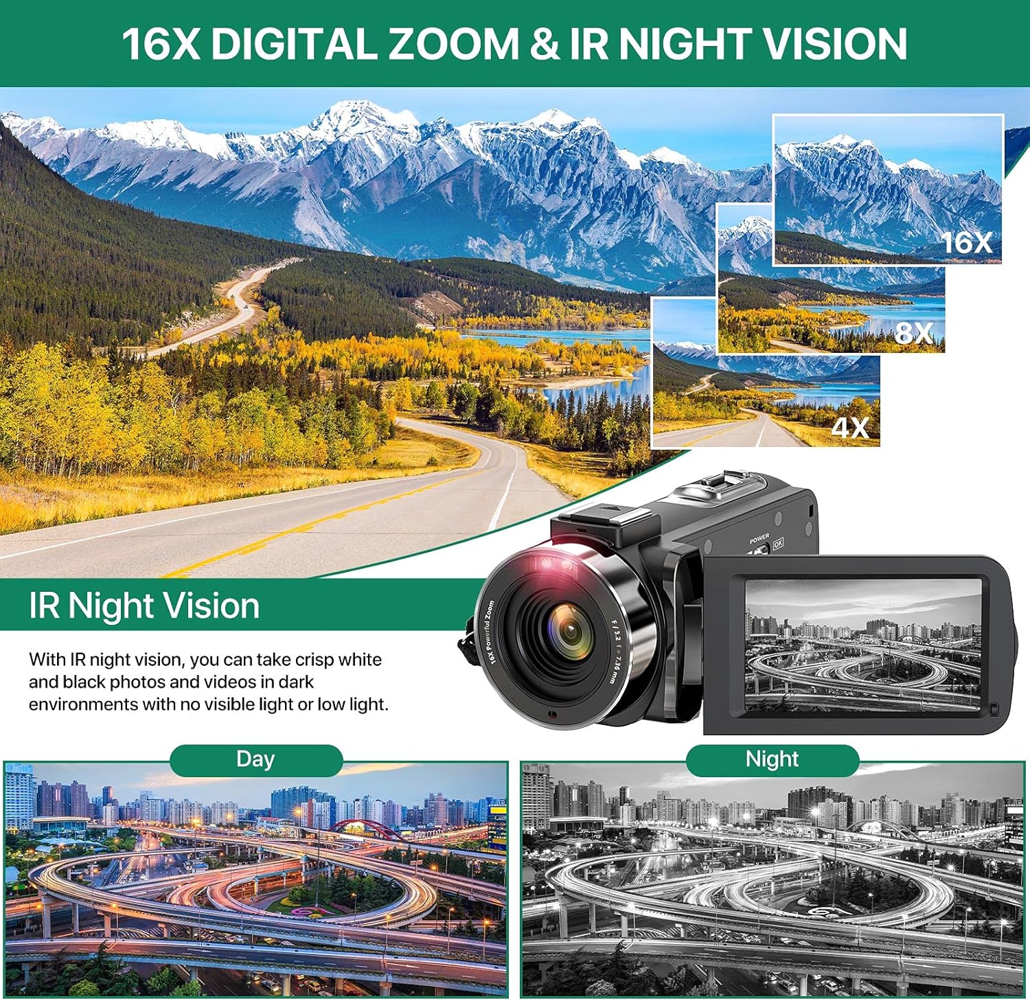 2.7K Ultra HD 36MP Video Camera with Remote Control P933785