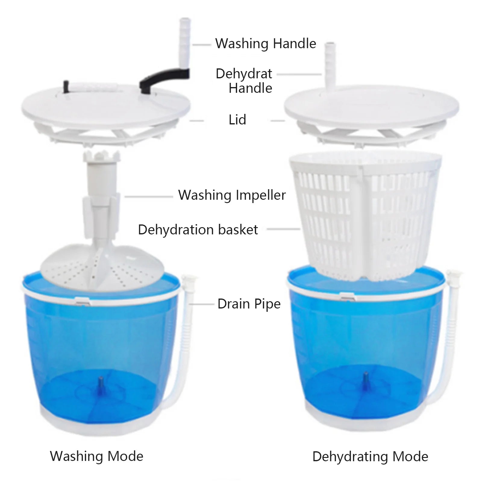 Portable Mini Manual Dryer L442298