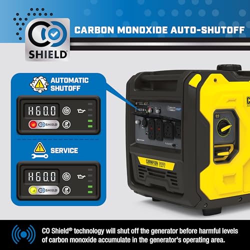 6500-Watt Portable Inverter Generator Q7611
