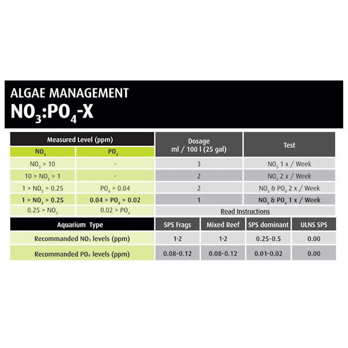 NO3:PO4-X Nitrate & Phosphate Reducer G372341