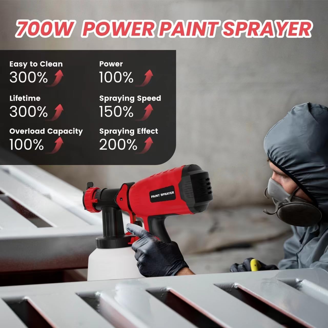 700W Electric Paint Sprayer with 1200ml Container, 4 Nozzles, 3 Patterns (Red) J69992