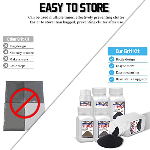 4 Step Rock Tumbler Grit Set 2.0 L119777