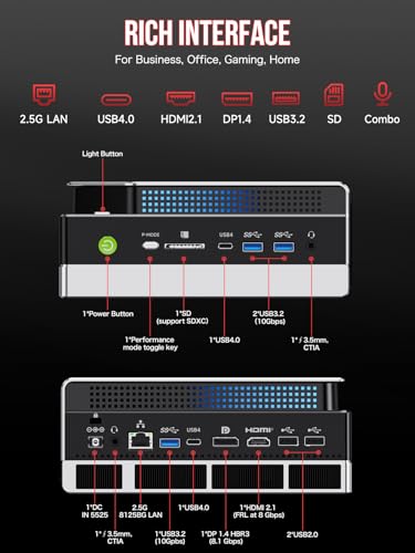 Mini PC AMD Ryzen AI Max+ 395 64GB LPDDR5X 8000MHz 1TB PCIe 4.0 SSD D228