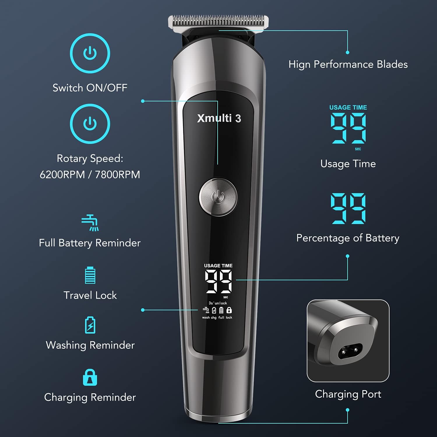 Electric Beard Trimmer, All-in-1 Multi-Grooming Hair Trimmer Kit, Cordless Clippers with Waterproof V47335