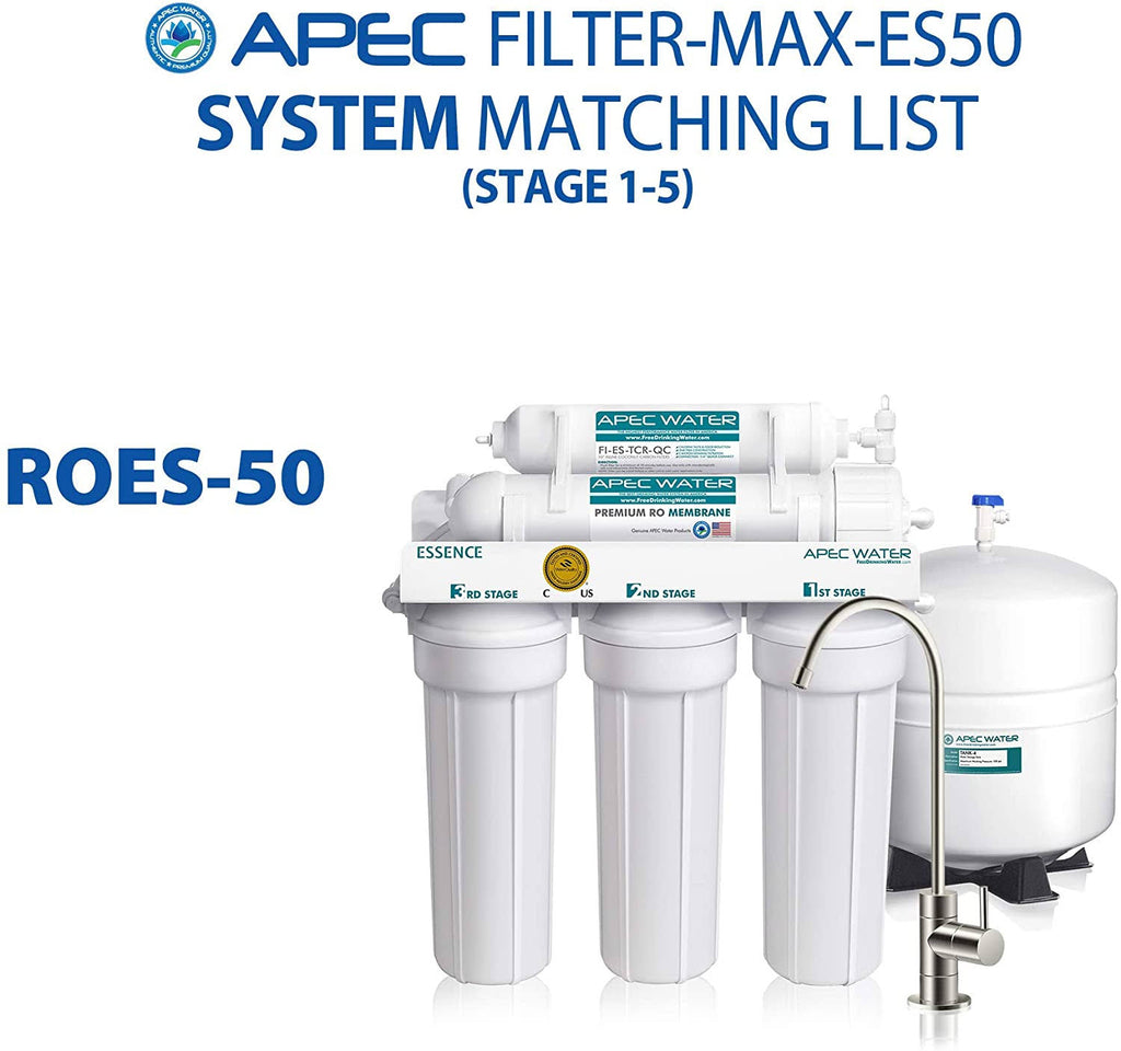 50 GPD High Capacity Complete Replacement Set for Reverse Osmosis Water Filter System E61480
