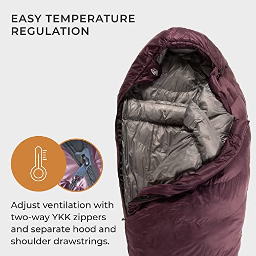 0°F Synthetic Mummy Sleeping Bag with Compression Stuff Sack H659173