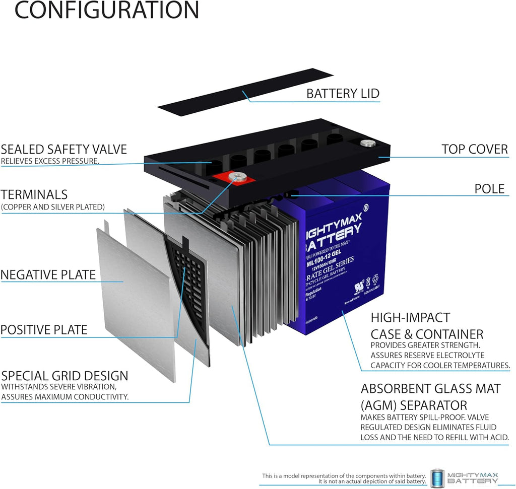 12V 100AH Gel Battery M804