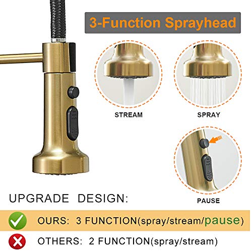 Matte Black&Brushed Nickel Spring Kitchen Faucet with Pull Down Sprayer H1634