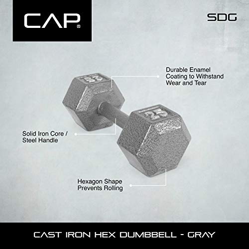 Hex Dumbbells Pair C9331