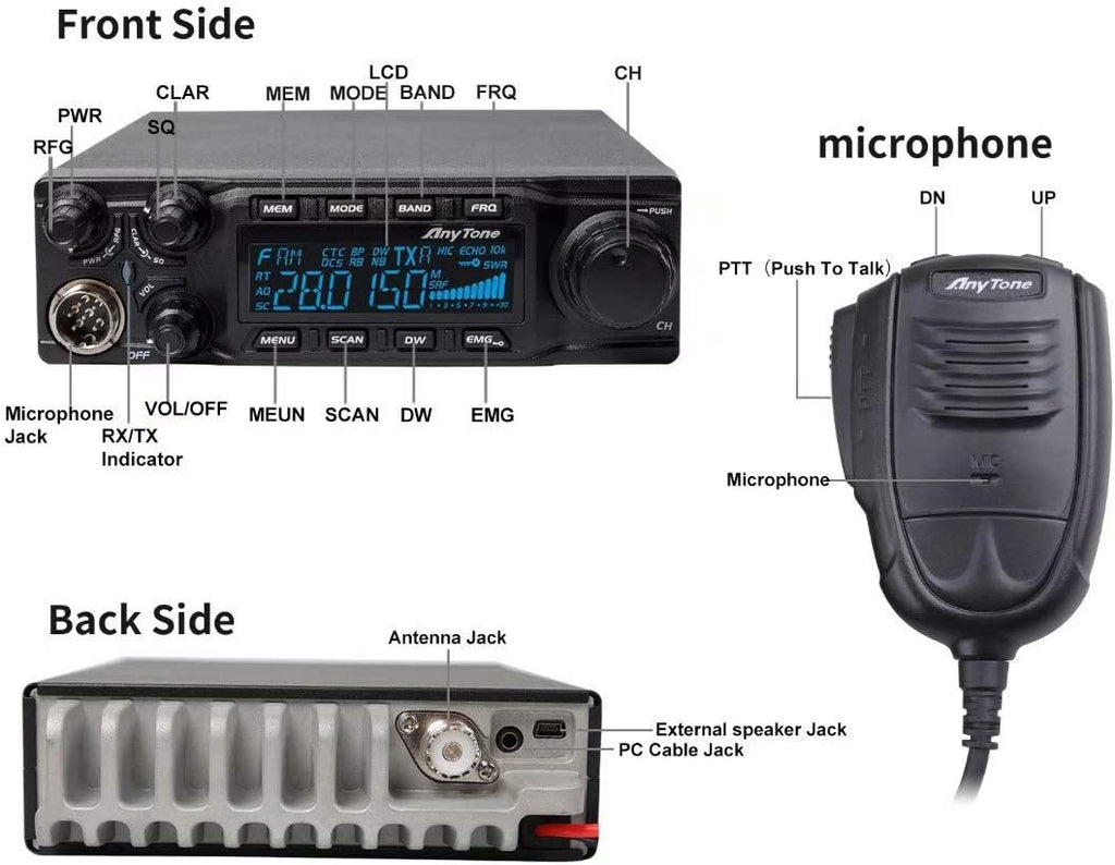 10 Meter Radio with SSB/FM/AM/PA Mode, 15W AM, 45W FM, 60W SSB P492836