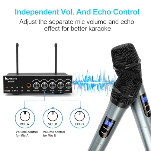 UHF Dual Channel Wireless Handheld Microphone S974111