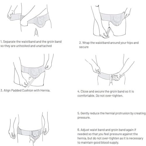 Adjustable Medical Inguinal Hernia Support Truss B845104