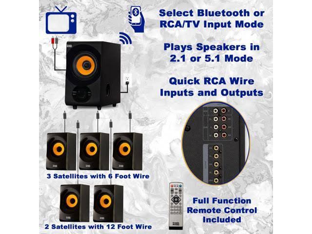 5.1 Channel Home Theater Speaker System P99209