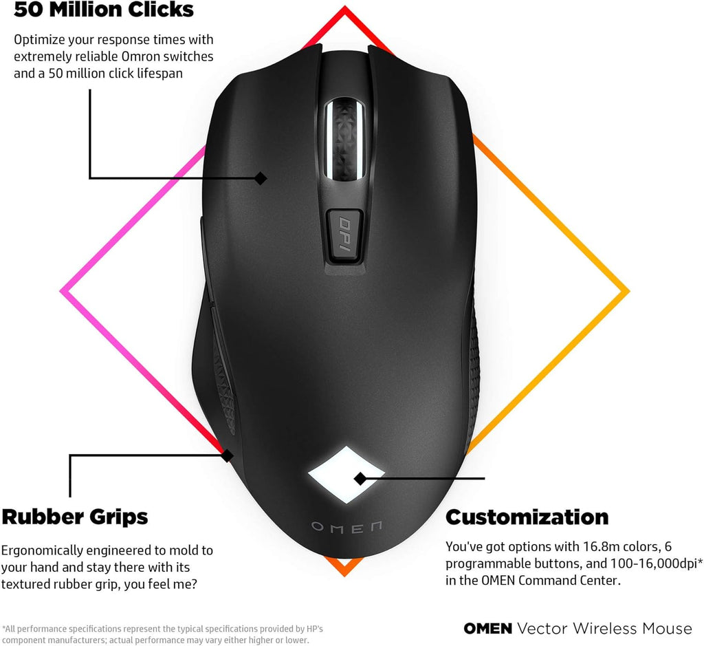 Wireless Gaming Mouse Pack of 2 G94169