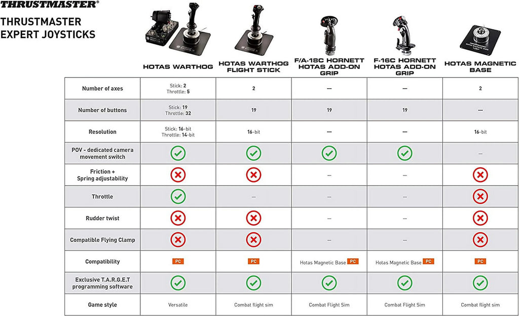 Flight Stick T761481