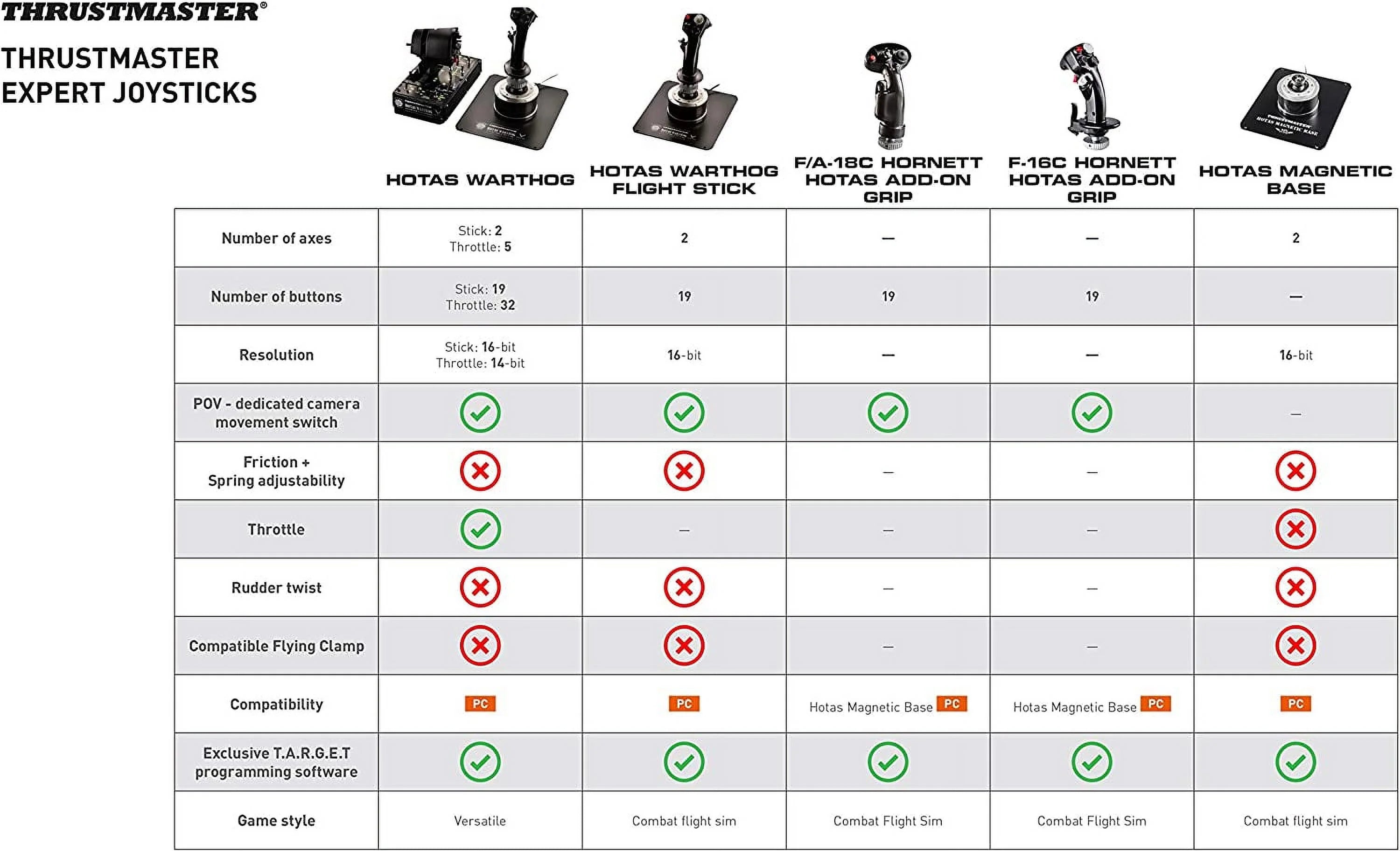 Flight Stick T761481