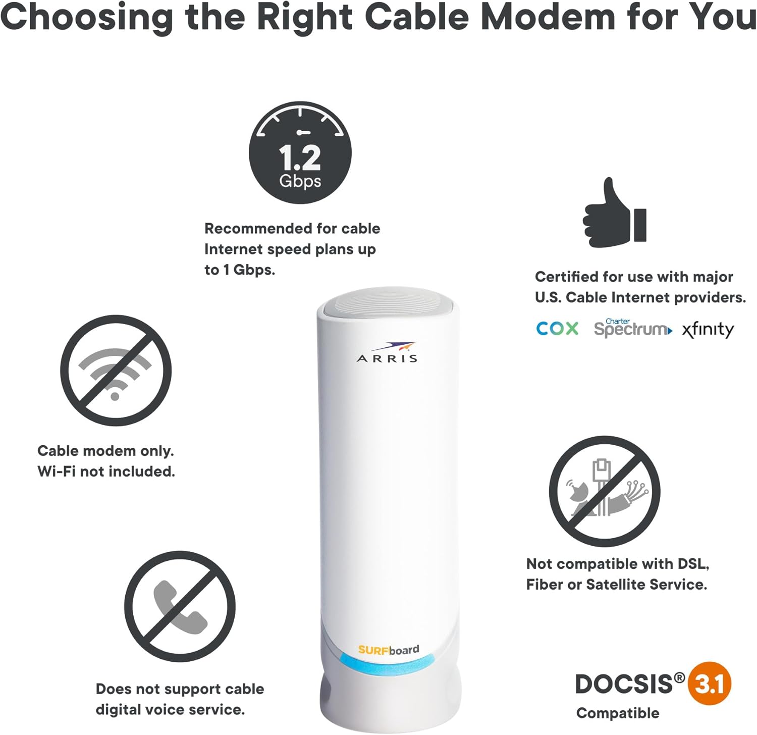 White Cable Modem with 2.5 Gbps Ports T890