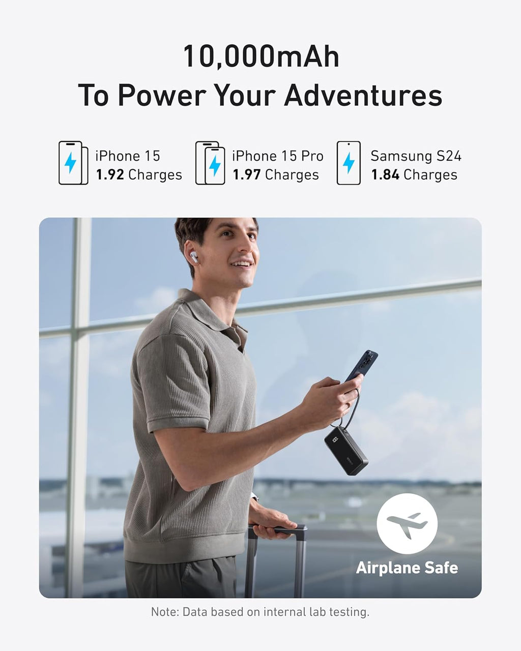 20,000mAh Portable Charger with 200W Output and Built-in USB-C Cable T71189