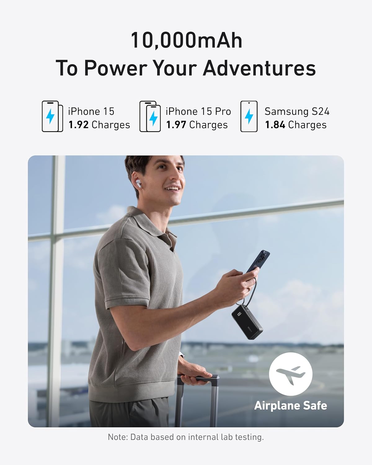 20,000mAh Portable Charger with 200W Output and Built-in USB-C Cable T71189
