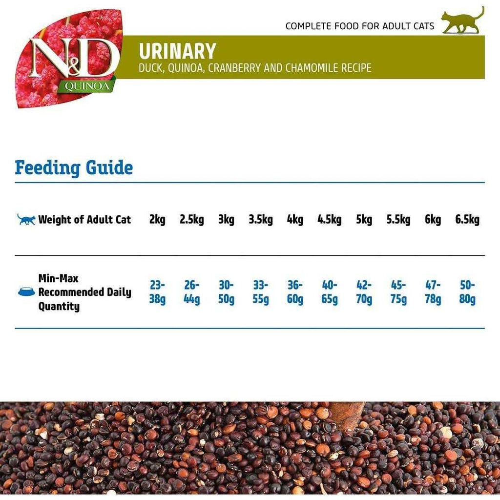 Farmina N&D Quinoa Urinary Duck Cat Food F445947
