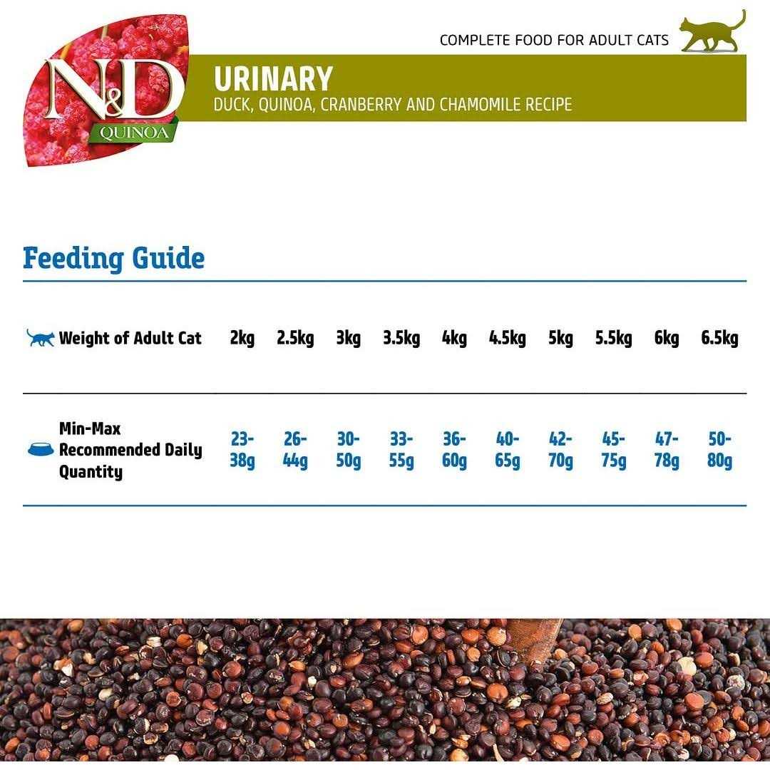 Farmina N&D Quinoa Urinary Duck Cat Food F445947