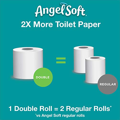 12 Mega Rolls Toilet Paper P45012