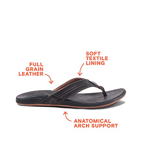 Full Grain Leather Flip Flop D28452