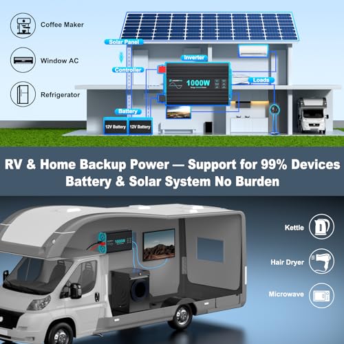 Pure Sine Wave 3500W Power Inverter 12V DC to 120V AC with 3 AC Outlet V236589